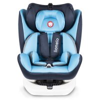 Lionelo Bastiaan 360&deg; Auto-Kindersitz Autositz ISOFIX 9-36Kg Gruppe 0-3 T&Uuml;V Blau