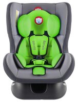 Lionelo Liam AutoKindersitz Kindersitz Autositz 0-18Kg Gruppe 0+/1 T&Uuml;V Gr&uuml;n