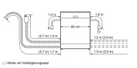 Bosch SMV46KX00E Einbau Geschirrsp&uuml;ler Edelstahl Geschirrsp&uuml;lmaschine 60cm A++