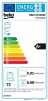 Beko BBUS13320XE Einbau-Herdset Backofen Glaskeramik-Kochfeld Grill Edelstahl A+