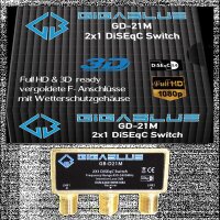 GigaBlue GB-D21M 2x1 DiseqC Schalter Sat-Switch 2/1 Umschalter FULL HD 3D UHD 4K