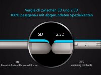 VONUO Panzer-Folie Apple iPhone 7/8 Gorilla Glas 9H Displayschutz WEISS BULK