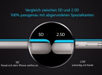 VONUO Panzer-Folie Apple iPhone 7/8 Plus Gorilla Glas + Displayschutz WEISS BULK